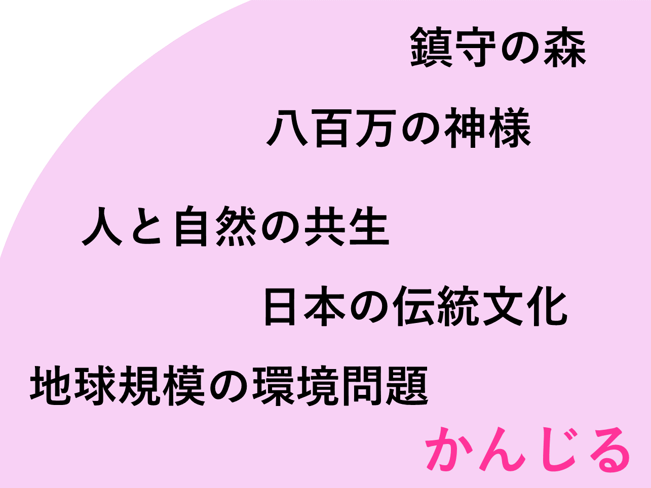 【提言】「鎮守の森」「八百万の神様」といった日本の伝統文化における自然観を再発見し、生物多様性や生態系の保全、人間と自然の共生のあり方など、現代的な課題の解決につなげていきましょう。