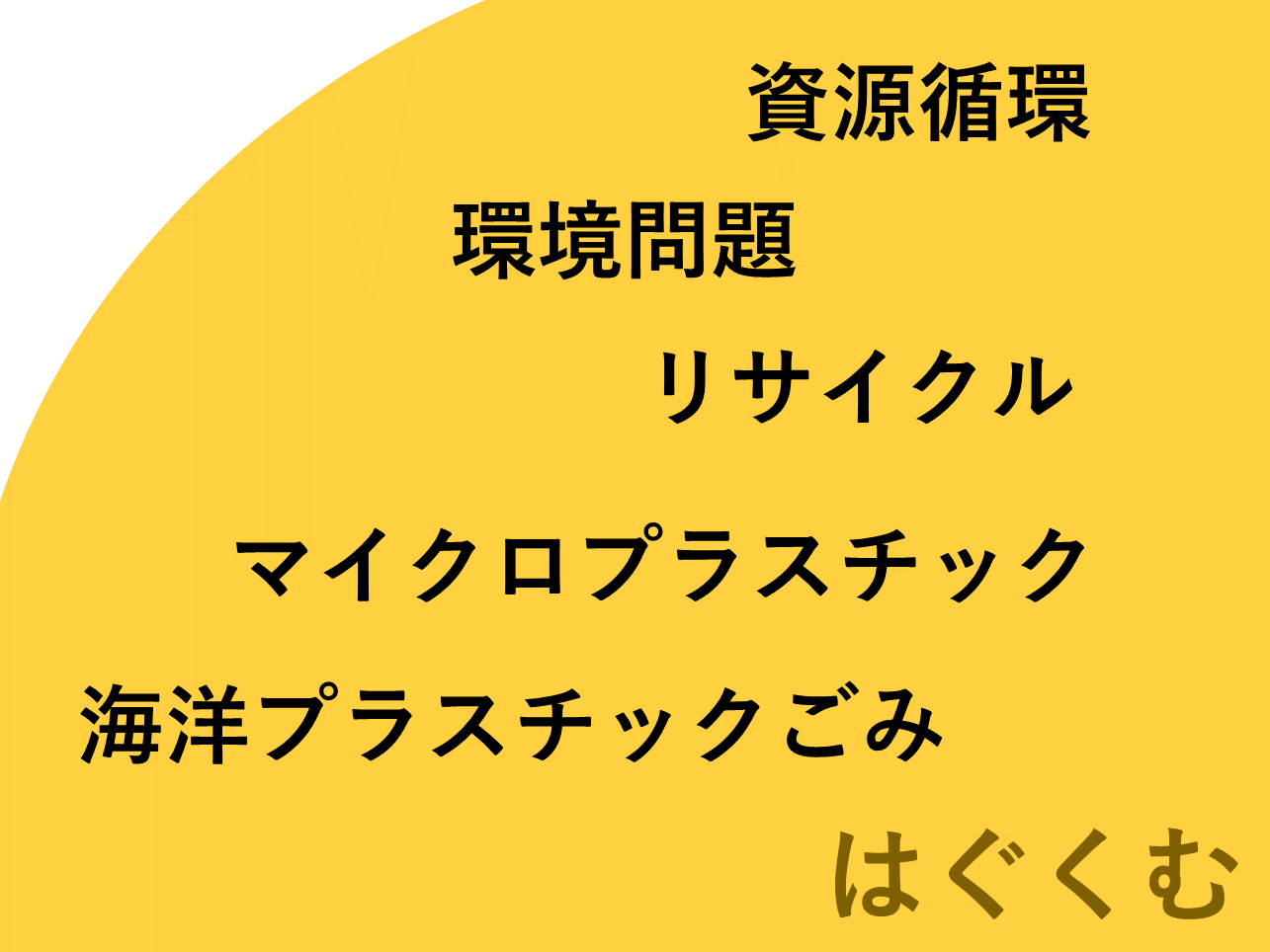 【提言】プラスチックを、使用後もごみになることなく再びプラスチックになるような繰り返しリサイクルできる製品にし、資源を守り循環させる社会を作ろう