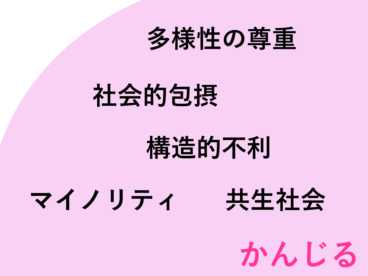 【提言】多様性を尊重することと、「ひとりぼっち」の人を社会に優しく包み込むことは、あまり相性がよくありません。だからオープンな気持ちで、みんなでルールを作っていきましょう。
