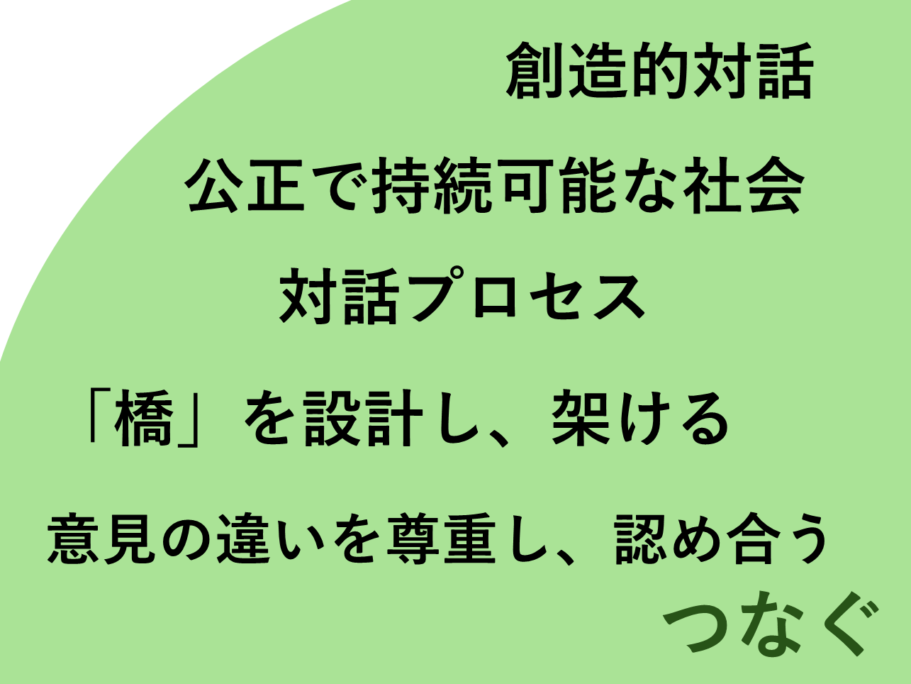 【提言】対立・分断を乗り越える「創造的対話」を設計し、それを推進していくための人や組織を育てよう。