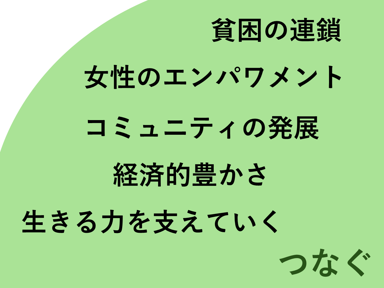 【提言】すべての人が安全に安心して暮らせる世界を作るため、そして貧困の連鎖を断ち切るため、すべての人、とりわけ女性が教育を受けられるようにしよう。