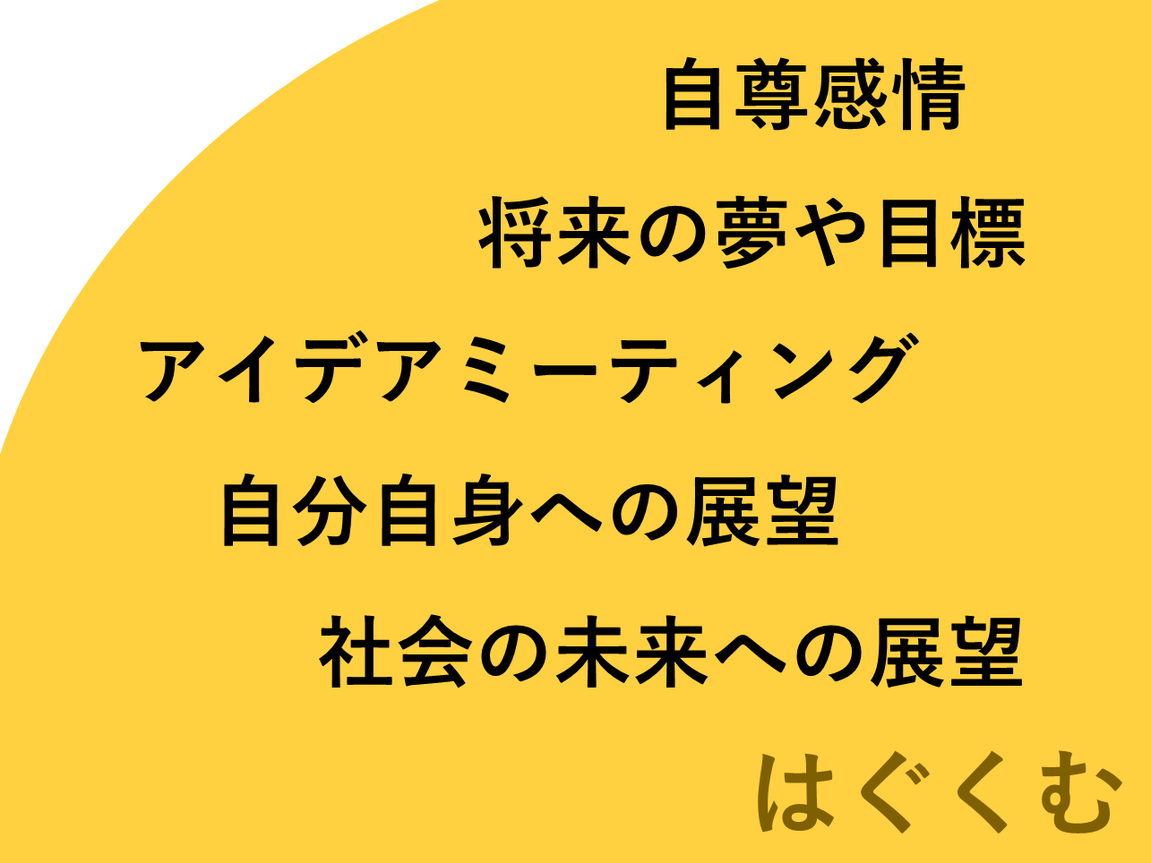 【提言】子どもたちが自分と共に他者のいのちを大切にし、守るための具体的な行動を起こせる人になるよう、自分自身と社会の未来に展望が持てる教育活動を学校現場に広げよう