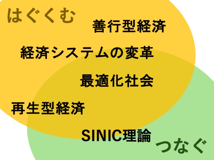 【提言】人間も人工物も包みこむ地球のいのちの持続的な循環と再生のために、共生志向意欲が喚起される価値モノサシで、新たな豊かさに向かおう。