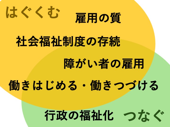 【提言】価格だけでなく「雇用を競う」公共調達と、雇用数だけでなく「雇用の質を問う」中間支援組織の連動で、みんなの「働きはじめる」「働きつづける」を支えよう