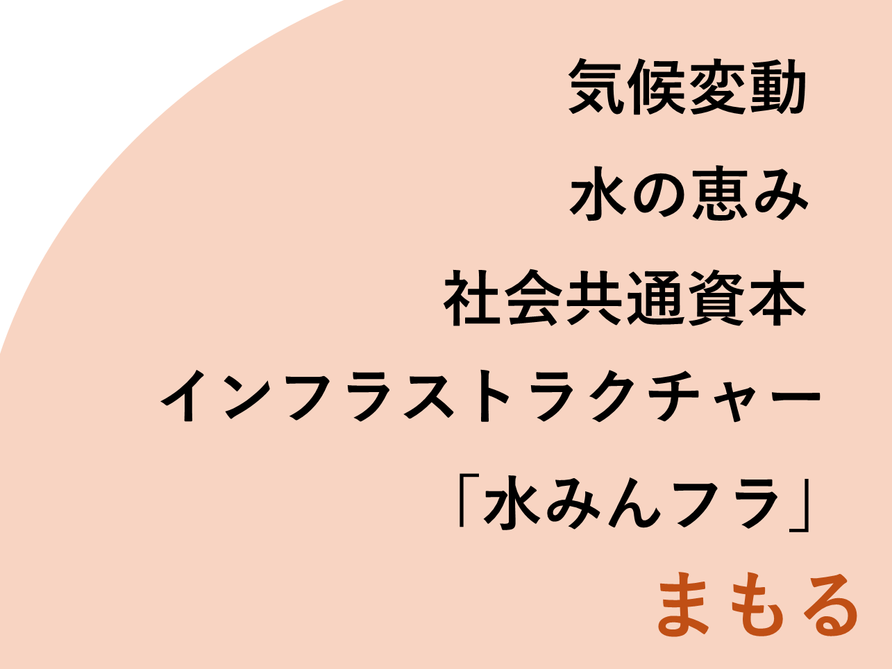 【提言】みんなの「いのちの水」をみんなのためにみんなで守ろう。雨が降って大地に浸みこみ川や地下水となって流れる自然の恵みを上手に活かす昔ながらの仕組みや施設を未来につなごう。
