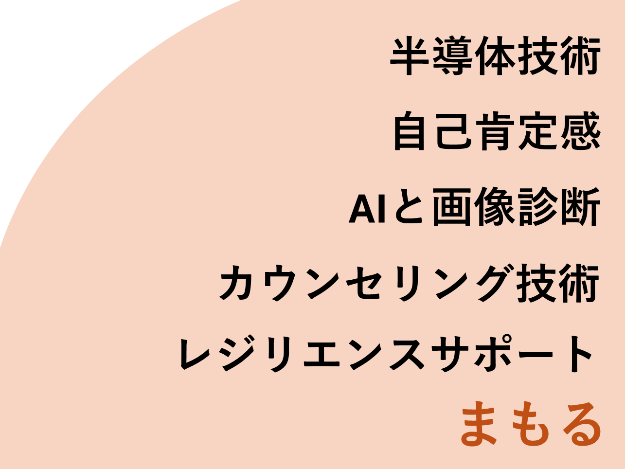 【提言】心理学的アプローチを活用してトラウマの解消と潜在能力の活性化を推進し、人間が本来持っている潜在能力に気づき、イノベーションを創出しよう。