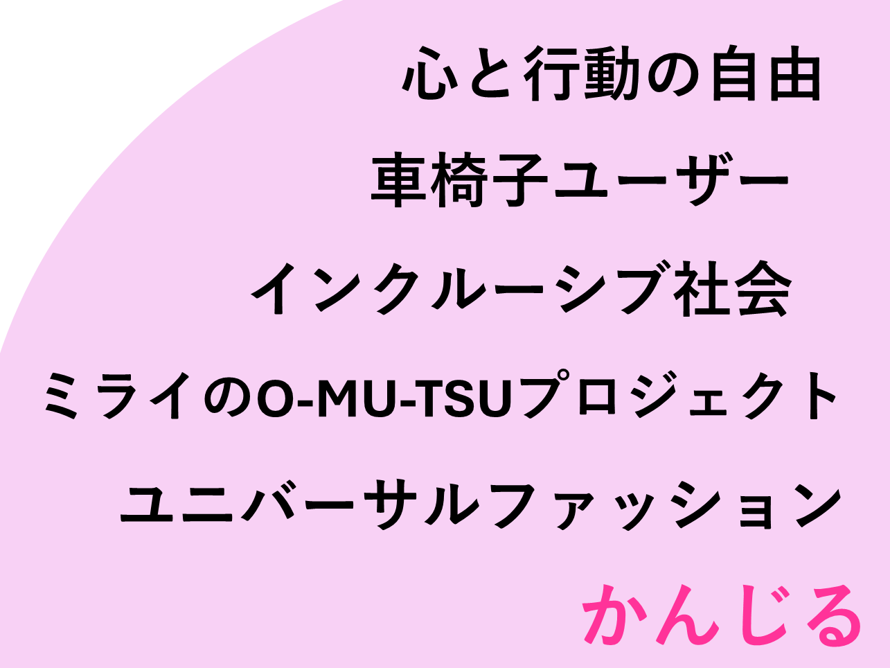 【提言】障がいの有無、性別、年齢、国籍、すべてての垣根を超えて、だれもがオシャレを楽しめる世界の実現に向けて行動しよう。