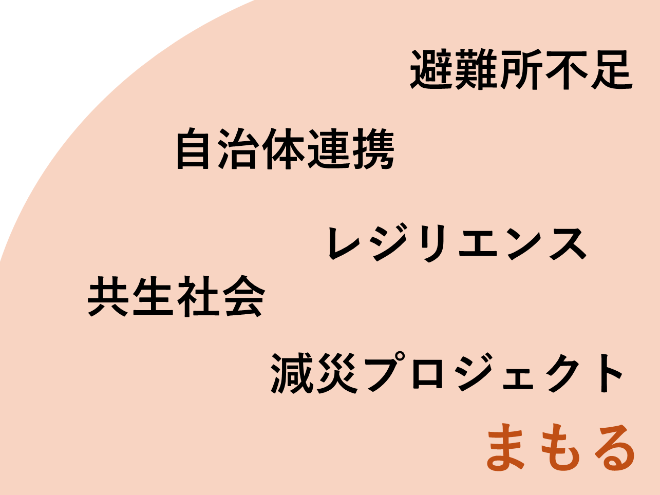 【提言】防災における「つながり」の盲点となっている宗教施設・科学技術・自治体の連携で「多様性によるイノベーション」を起こし、レジリエントな共生社会を創ろう    