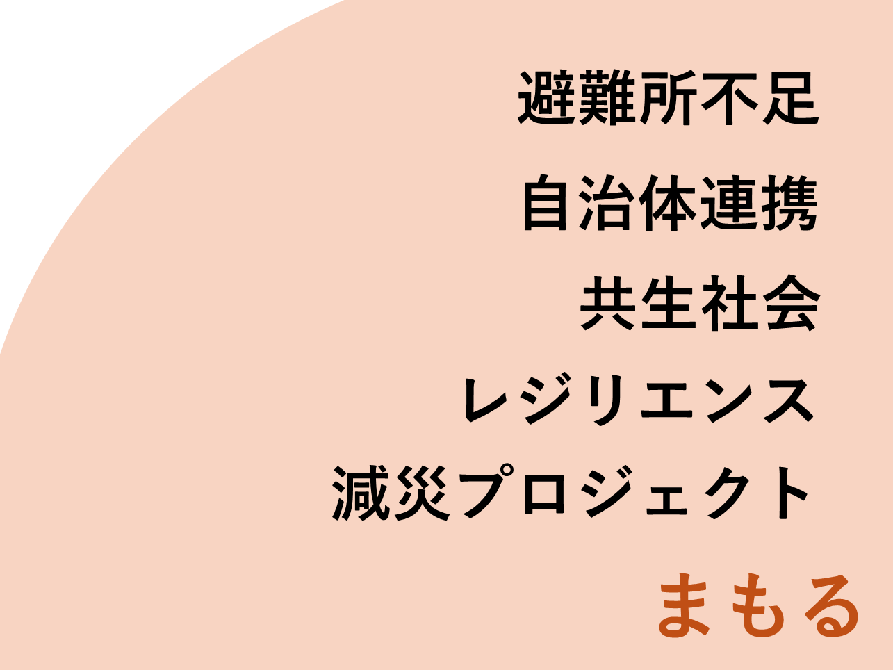 【提言】防災における「つながり」の盲点となっている宗教施設・科学技術・自治体の連携で「多様性によるイノベーション」を起こし、レジリエントな共生社会を創ろう。   