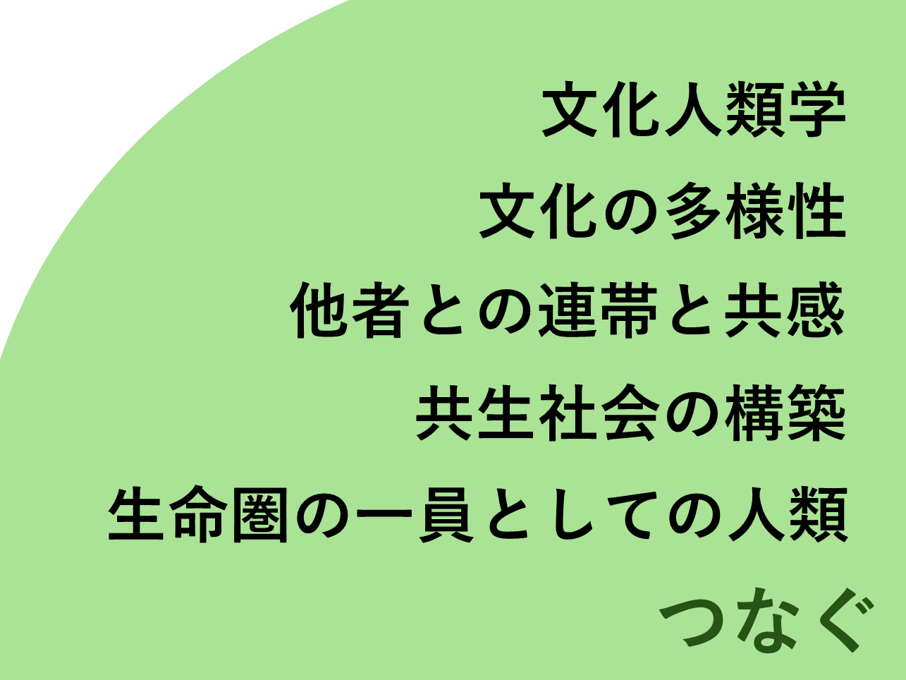 【提言】文化の多様性を尊重するとともに、異なる文化に属する他者との、同じ時代を生きる者としての共感をはぐくみ、一つ一つのいのちの大切さとそのつながりをいつくしもう。