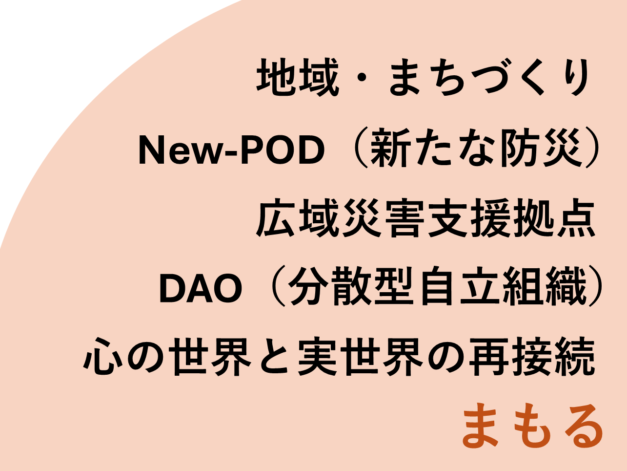 【提言】大学キャンパスなどを活用して被災者をまちぐるみで支援し、「心の世界」と「実世界」とをつなぐための防災地域・キャンパスづくりを実践しよう。