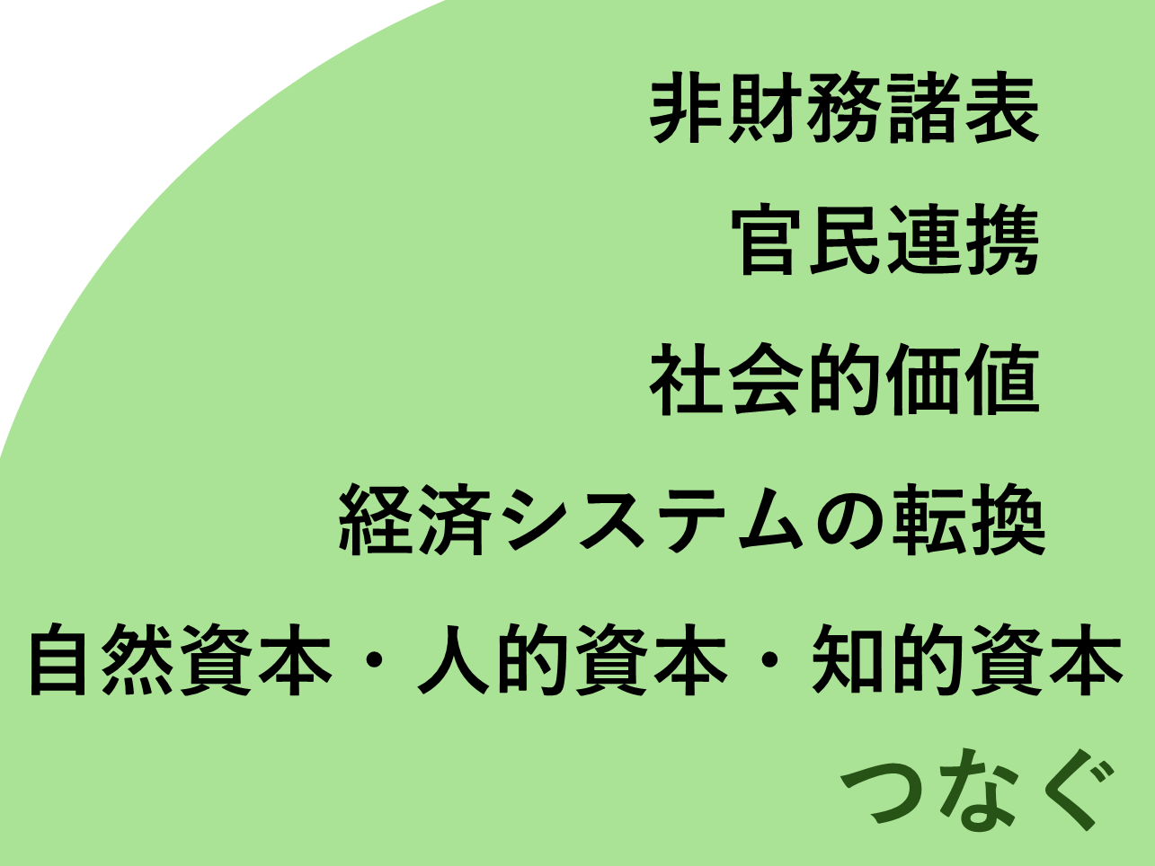 【提言】環境、社会、人間に与える企業の様々な影響を見えるようにして、人や社会を豊かにする優しさを持つ企業をみんなで応援し、経世済民（人びとを救い、平和で豊かな世をつくる）を実現しよう。
