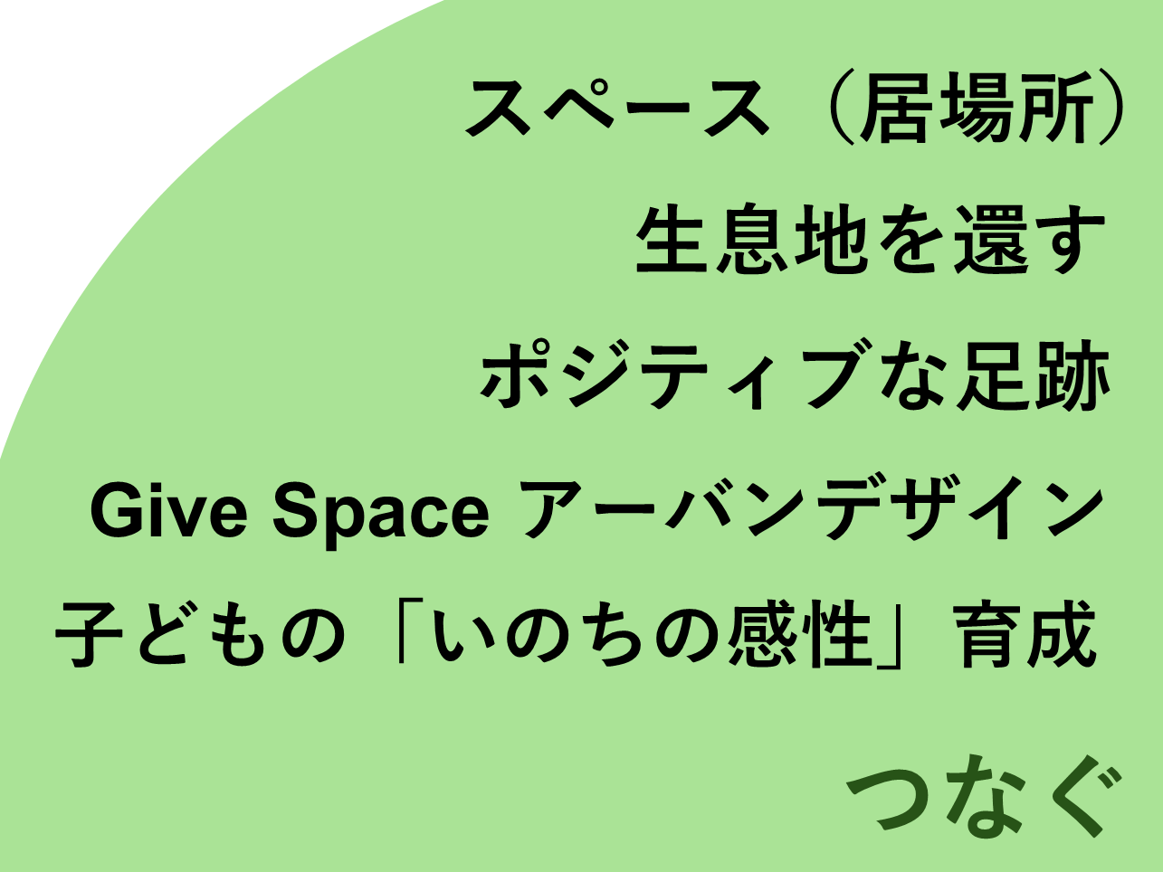 【提言】人間以外のいきものに、これまで人類が占有してきた土地を還していこう。